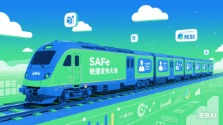 SAFe 敏捷发布火车核心内容可视化图，含团队、流程等元素